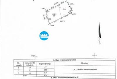 Teren cu autorizatie de vanzare in Iasi, zona Pacurari - 2