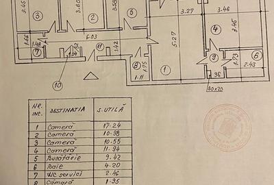 Apartament cu 4 camere semidecomandat în Tineretului