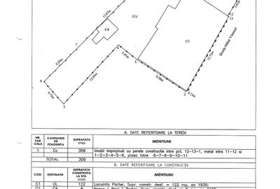 Casa Urziceni Mihai Viteazu 77 Supr Costr 130 mp teren 309 mp Deschidere 17.5 m - 8