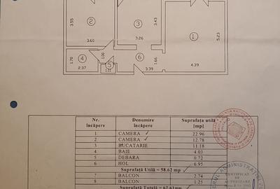 Apartament 2 camere | Piața Alba Iulia – Burebista | 63 mp | Decomandat | Etaj 1 - 10