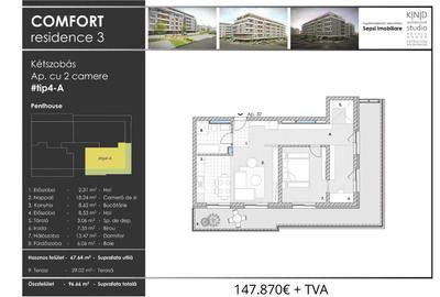 Penthouse-uri premium de vânzare în Sfântu Gheorghe - 5