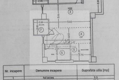 Apartament 2 camere Iancu Nicolae I bloc 2022 I Comision 0% - 2