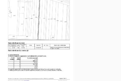 Teren agricol intravilan de 7000 mp, în Central