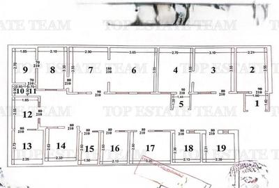 Casa renovabila Lizeanu/stefan cel mare. - 1