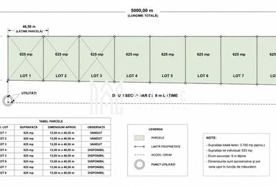 Teren agricol extravilan de 625 mp, în Șura Mică
