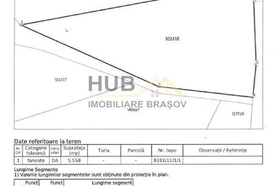 Teren Industrial,  5.558mp - zona Uzina 2 cu PUZ | Strada Timisul Sec - 4