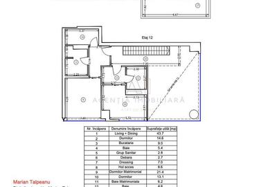 Duplex View Liber Up Site | 4 Camere 2 Parcari Incluse - 13