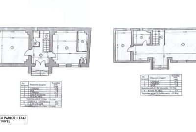 Vila Cotroceni | 4 Camere | Birouri | Metrou - 10