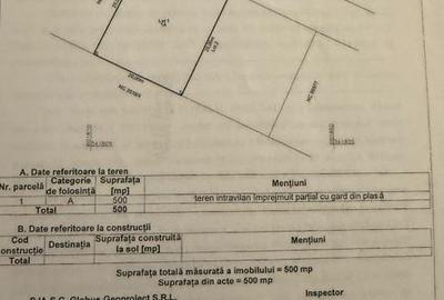 Teren Construcții intravilan de 500 mp, în Afumați
