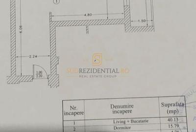 Apartament 2 camere, 86mp –Splaiul Unirii, Comision 0 - 7