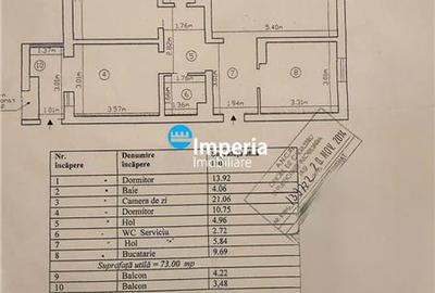 Ideal pentru Cabinet Medical | Apartament 3 Camere, 81 mp | Arcu – La Vile | Par - 1
