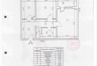 Apartament 2 camere Panduri Marriott - 1