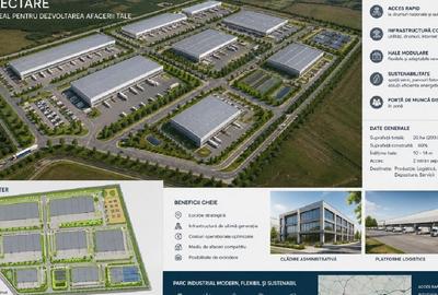 Teren Construcții intravilan de 216000 mp, în Nuci