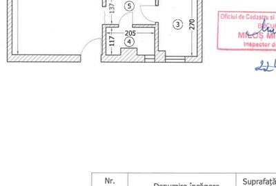 Vanzare Apt. 2 camere Calea Victoriei, Sala Palatului, Cismigiu, mobilat, parter - 11