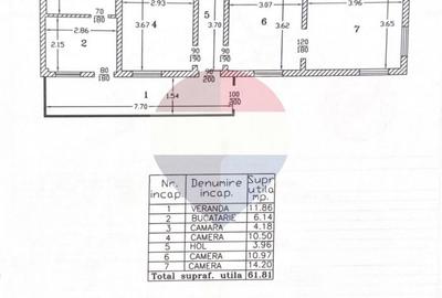 Casă cu teren 251 mp – zona Andronache, Strada Mențiunii - 1