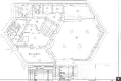 Spatiu comercial pretabil club, restaurant - 5