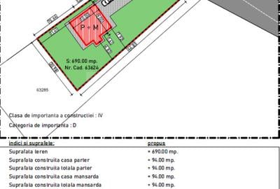 TEREN INTRAVILAN 690 MP + PROIECT DE CASA IN SANMARTIN - 2