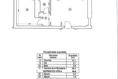Apartament pentru copilul tau student | bloc 2025 | nu se adauga TVA - 19