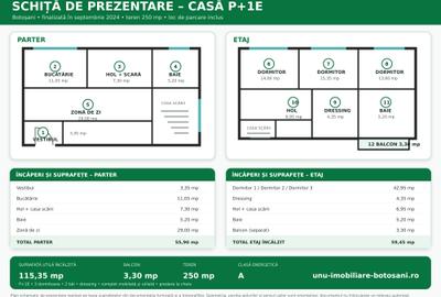 CASĂ PREMIUM, CONSTRUCȚIE 2024 | 118 MP UTILI | 3 DORMITOARE | 250 MP TEREN | BO - 27