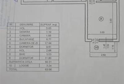 Apartament 3 Camere Semidecomandat Almasu Mare - 2