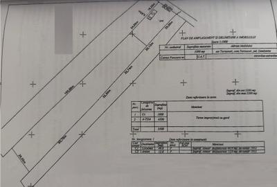 Vanzare teren 5300mp intravilan+arabil casa si anexa Tartasesti - 2