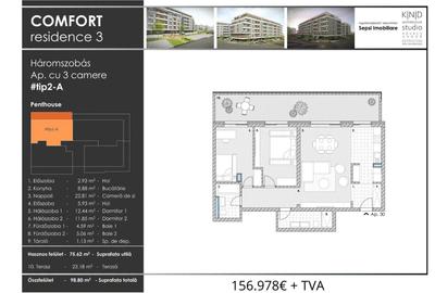 Penthouse-uri premium de vânzare în Sfântu Gheorghe - 7