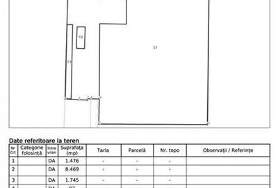 Hala str. Stefan cel Mare Vaslui, langa mall, 9023mp - 3