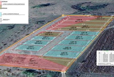 Loturi intravilane de 500 mp – Hărman, Podul Olt | Plată în 2 rate - 2