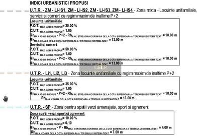 ♦️Teren Intravilan Vânătorii Mici - 5Ha / PUZ Aprobat♦️ - 3