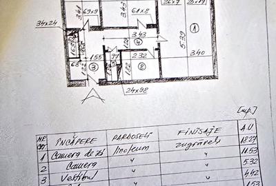 CONFORT 1 ,Giurgiului,DECOMANDAT,Amenajat,GEAM LA BAIE ,Bl CIVILIZAT - 3