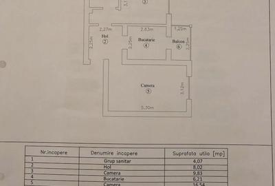 Apartament complet mobilat si utilat-totul nou - 17