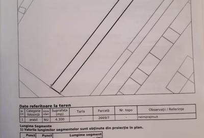 Teren Construcții intravilan de 4300 mp, în Cetate