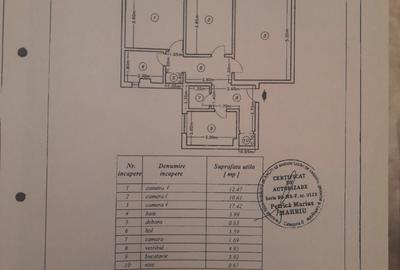 VANZARE AP 3 CAM DECOMANDAT - 5