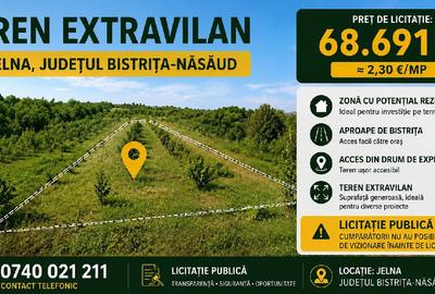 Teren extravilan de 7417 mp, în Budacu de Jos