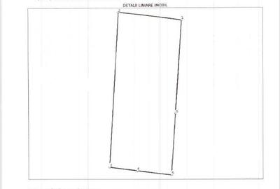 Teren pentru constructie , Chinteni, zona Lacurilor, front la 2 strazi - 5