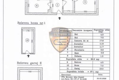 3 camere Tomis II 71mp parter gaze la usa de renovat posibilitate Garaj si Boxa - 2