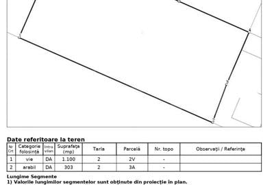 Teren Construcții intravilan de 1400 mp, în Cug