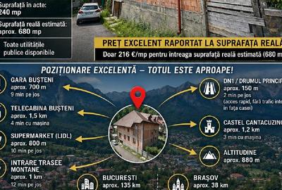 Casă individuală cu 9 camere în Nord
