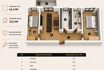 Agora Boutique Tunari, apartament 3 camere, langa Cosmopolis - 2