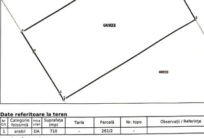 Teren ideal construcție casă zona Tătarilor - 1
