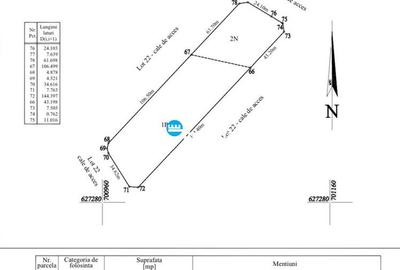 Oportunitate Investitie | Teren 4292 mp cu PUZ Aprobat in Zona Bucium - 3