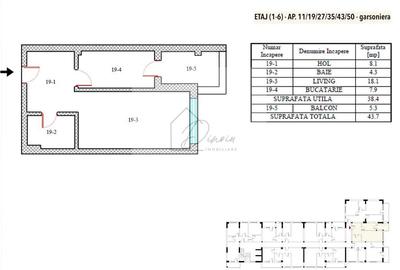 Garsoniera Premium Zona Metalurgiei I Predare imediata I COMISION 0% - 2