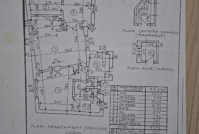 Apartament cu 2 camere semidecomandat, mobilat în Moșilor