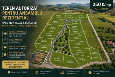 Teren Construcții intravilan de 705 mp, în Feleacu