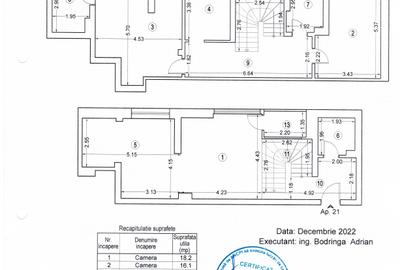 Penthouse cu terasă panoramică  | Herăstrău | 4 camere | 2 locuri parcare - 25