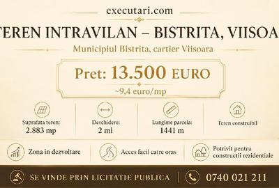 Teren agricol extravilan de 2883 mp, în Central