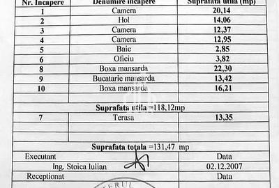 Apartament Ultracentral Tip Duplex | Strada Colței - Universitate - 13