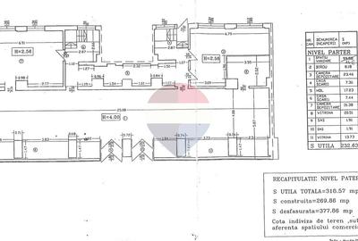 Spațiu Comercial de Vânzare 318mp- Gara de Nord-  Investiție garantata - 4