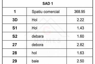 SAD 381 mp utili,  Complex Studentesc, vizibilitate excelenta. - 12