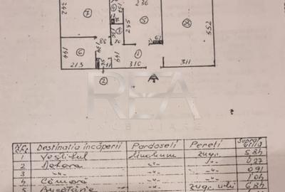 2 Camere- Decomandat- Bloc Anvelopat-Modoran Ene/Parcul Sebastian - 11